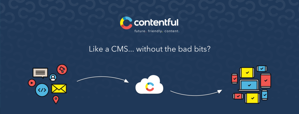 Headless CMS development
